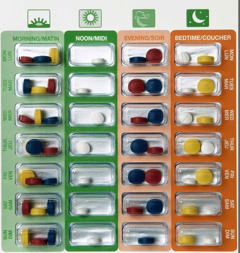 Special Packaging For Your Medications - Sunray Drugs ...